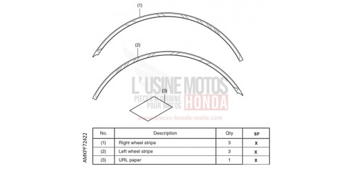KIT,17 INCH WHEEL STRIPE *NHA14M* CB500FAN de 2022